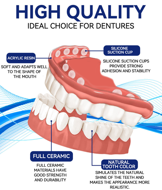 SmilePro™ Smiling Confidence All Day Long